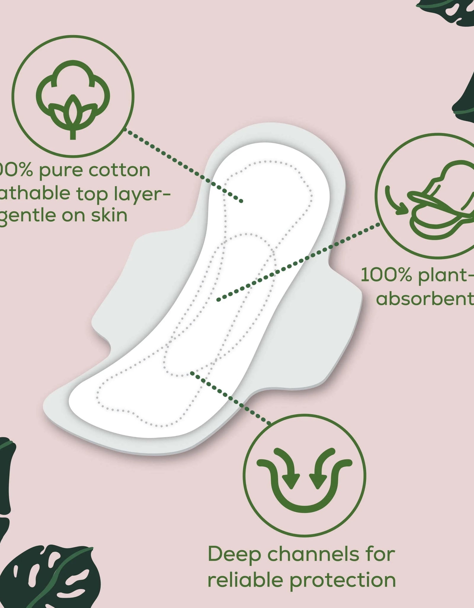 Ultra Thin Pads for Women, Regular, 100% Pure Cotton Top Layer 42 Ct